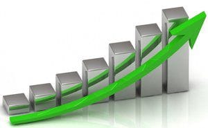 Уровень нагрузки и заработной платы учителей России